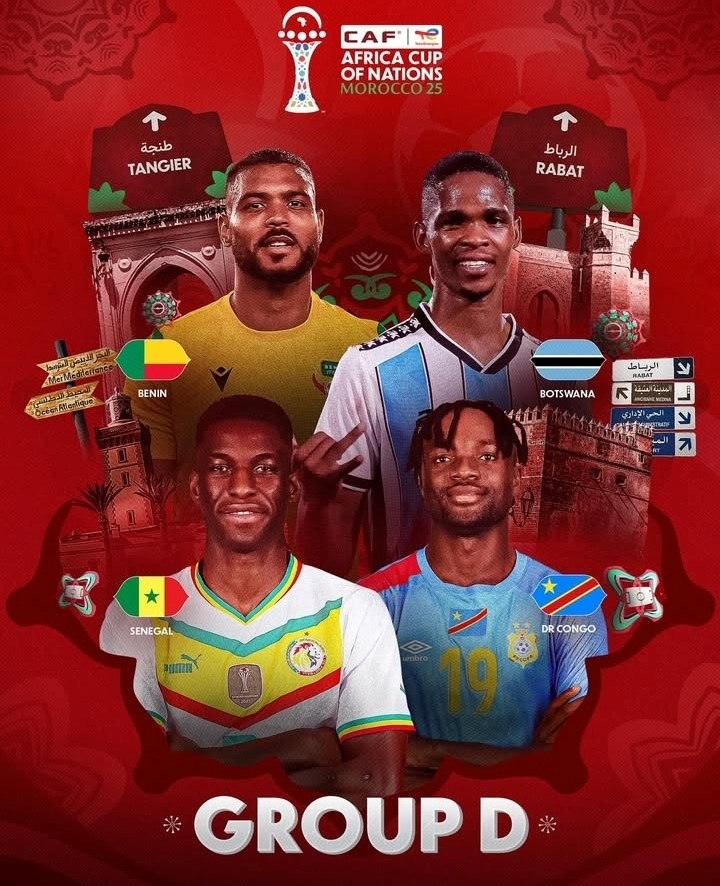 GROUPd