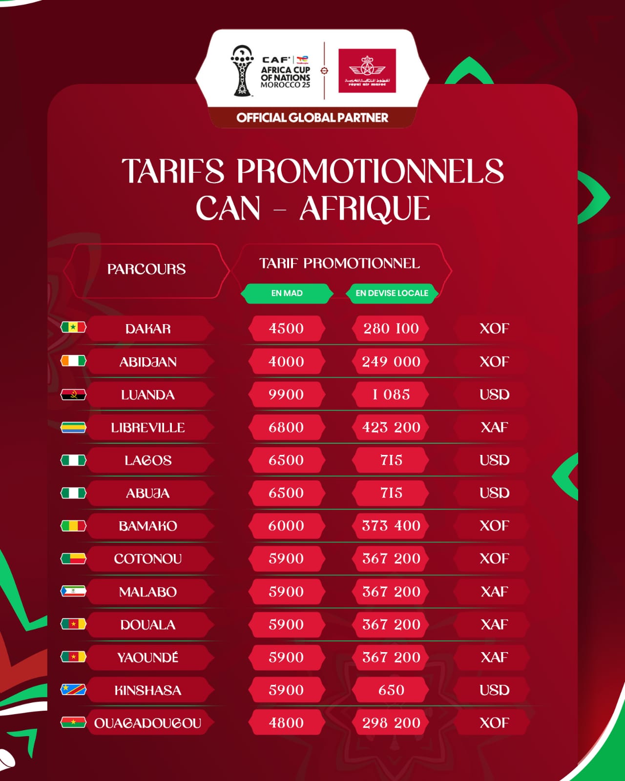 royail air maroc