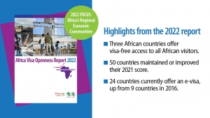 L’Indice d’ouverture sur les visas en Afrique 2022 sur l’ensemble du continent